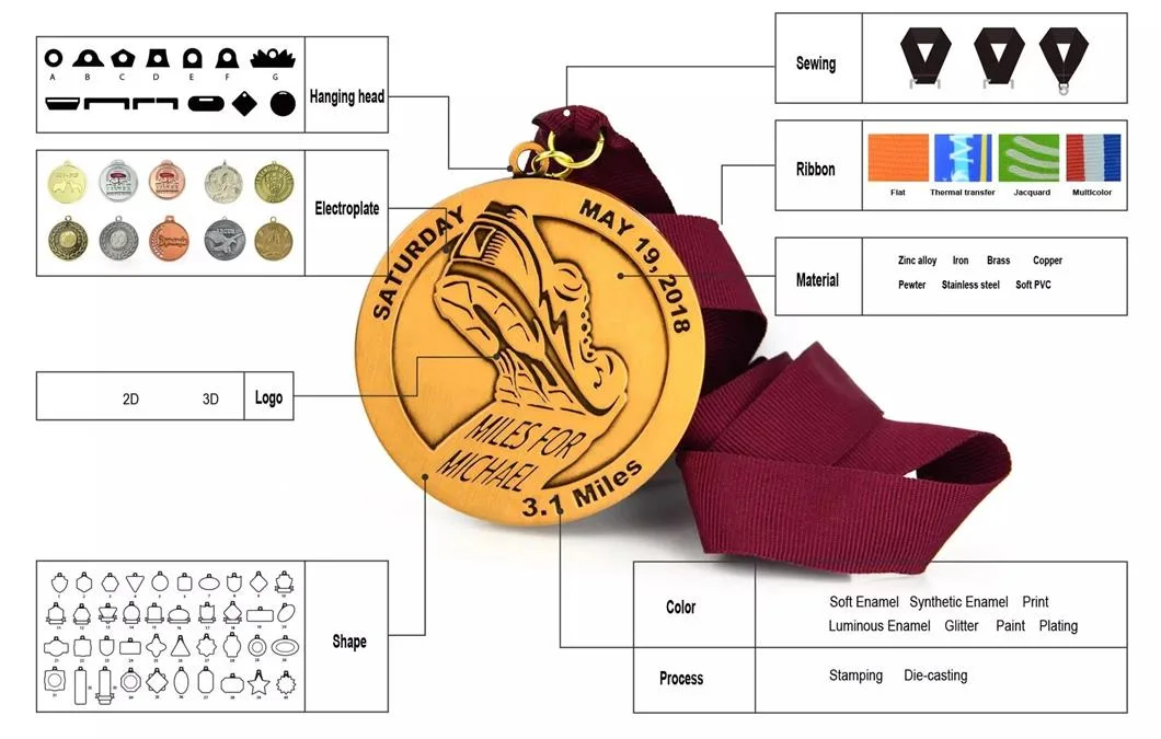 Most Popular Custom Souvenir Gift Metal Sport Trophy Medal with Ribbon